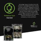Grove Bags TerpLoc material layer illustration