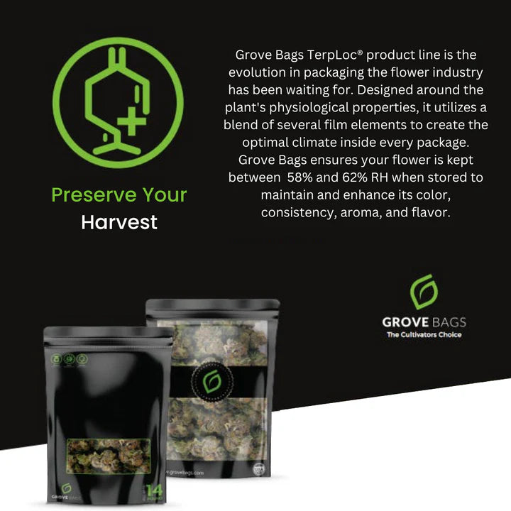 Grove Bags TerpLoc material layer illustration