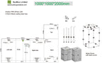 Roof hanging bars and silicone pads inside the BudBox PRO L200 grow tent