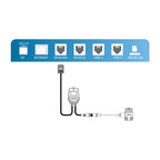 TrolMaster MBS-PAR quantum sensor mounted on a grow room post