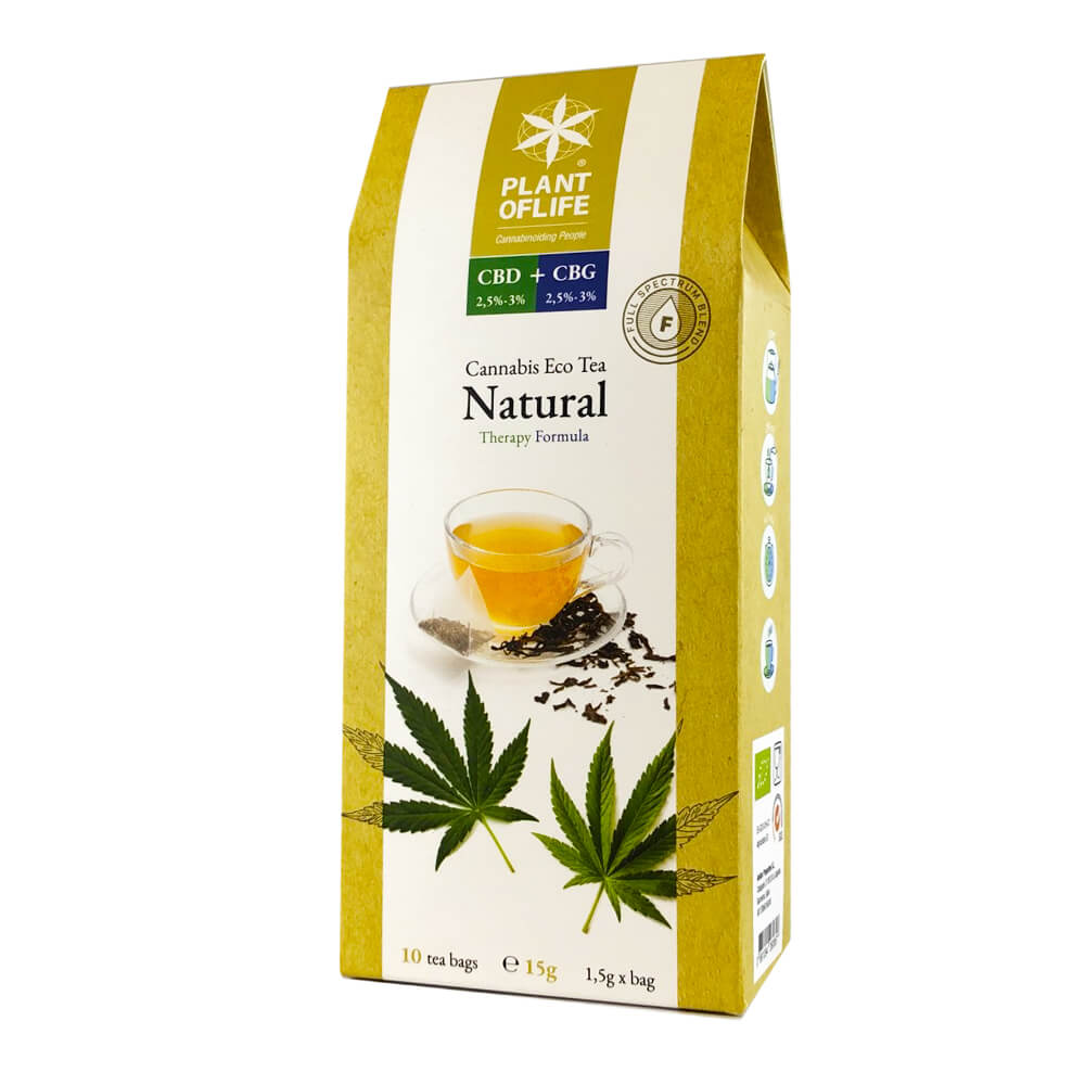 Plant of Life CBG Mint Tea box, hemp infusion